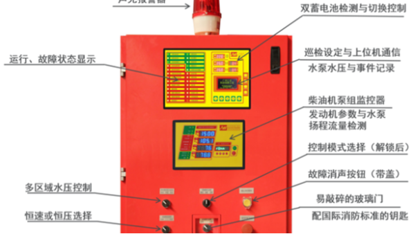 三業(yè)科技SY-XBC131V1.0-ZJ柴油機消防泵控制系統(tǒng)，為消防安全保駕護航