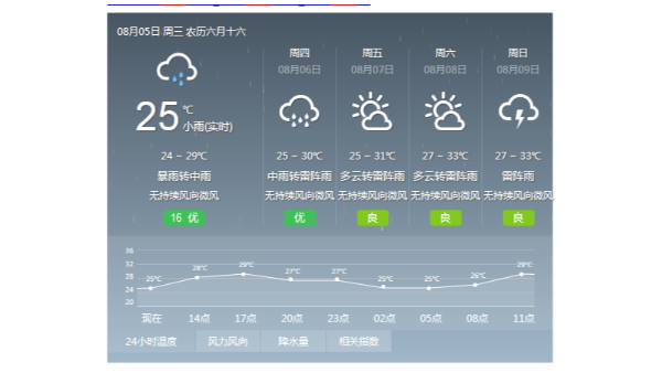 注意！強降水即將來臨 ，廣州部分地區(qū)已發(fā)布暴雨黃色預(yù)警